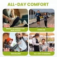 thumbnail image 2 of Bukihome U-Shaped Felt Callus Cushion Pads - 18 CT Self-Stick Heel Pads for Shoes, Protects Heel, Foot & Toes from Rubbing & Friction, Adhesive Cushions for Callus & Corn, 2 of 6