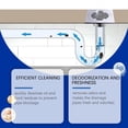 thumbnail image 6 of Sink and Drain Cleaner - Fast Foaming Drain Cleaner for Kitchen & Pipes - Wild Tornado Pipe Cleaner - Sink & Drain Cleaner Foam - Drain Foam Cleaner - Sink Cleaner Foaming - Drain Cleaner 2PC, 6 of 7