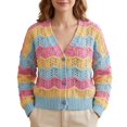 thumbnail image 3 of Womens Striped Cardigan Sweaters Fall Trendy Coats Color Block,Loose Fit,V Neck,Open Front Cardigan,Lantern Sleeve,Fall Winter, Casual Daily Wear, 3 of 6