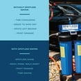thumbnail image 7 of Spotless Water Systems - DI-120, Simple Window, Solar Panel, RV & Car Wash System, Works for All Vehicles, Motorcycles, Bikes, Boats, Planes, Yachts, Towel Drying Eliminated, 7 of 7