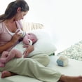 thumbnail image 4 of Nipple Philips Avent Classic Slow Flow, paquete de 2, 4 of 5