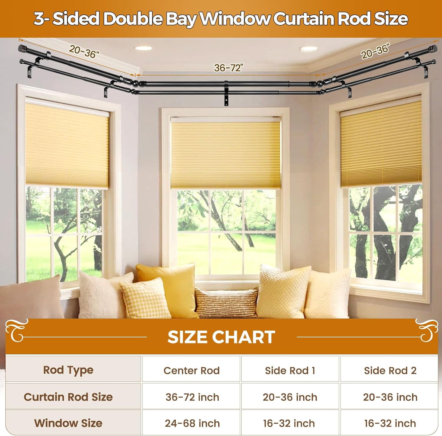 1 Inch Heavy Duty Double Bay Window Curtain Rods,36-72 Inch Center Rod for Window (24 to 68 Inch), 20-36 Inch Side Rods for windows (16-32 Inch), Antique Bronze, End Cap Finials