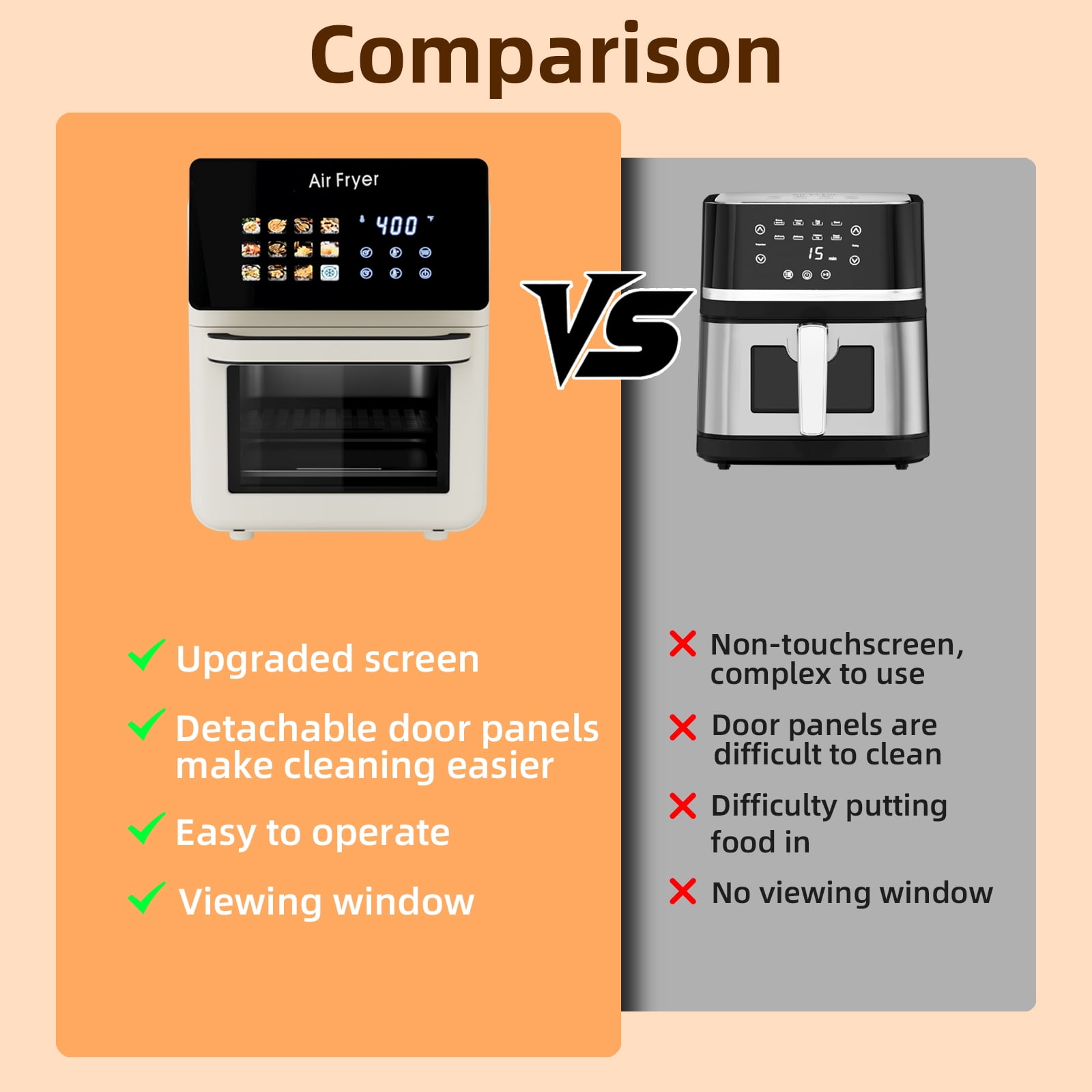 AboveMoon 10L Large Air Fryer Oven With Grill Combo For Kitchen Countertop Use,12 in 1 Smart Convection Ovens,AirFryer With Glass View Window,Nonstick Basket,Fryer Liners,Removable Door-White