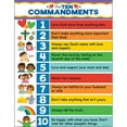 thumbnail image 2 of Ten Commandments Chart, 2 of 2