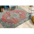 thumbnail image 2 of Rugs, Boho Rug, Accent Rug, Turquoise Rugs, Entryway Rugs, Printed Stye Rug, Bathroom Rug, Floor Rug, Farmhouse Rug, Red Rug, Home Decor, 2'x3' - 60x90 cm, 2 of 7