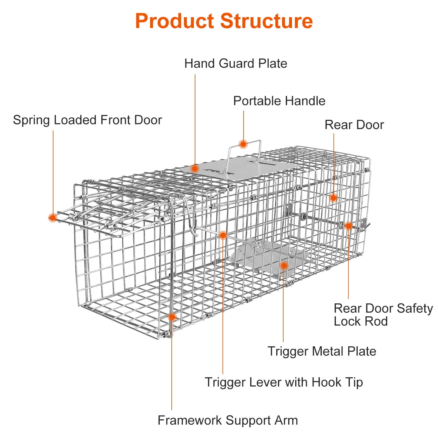 24" Humane Live Animal Cage Trap Catch and Release Heavy Duty Squirrel Trap with Safe Carrying Handle Collapsible Raccoon Trap for Feral Cats Squirrel Raccoons Rabbits