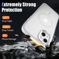 thumbnail image 4 of for iPhone 15 Plus Case, Magnetic iPhone 15 Plus Phone Case [Compatible with MagSafe] Translucent Matte Back Slim Shockproof Military-Grade Protection Anti-Fingerprint Cover, White, 4 of 13