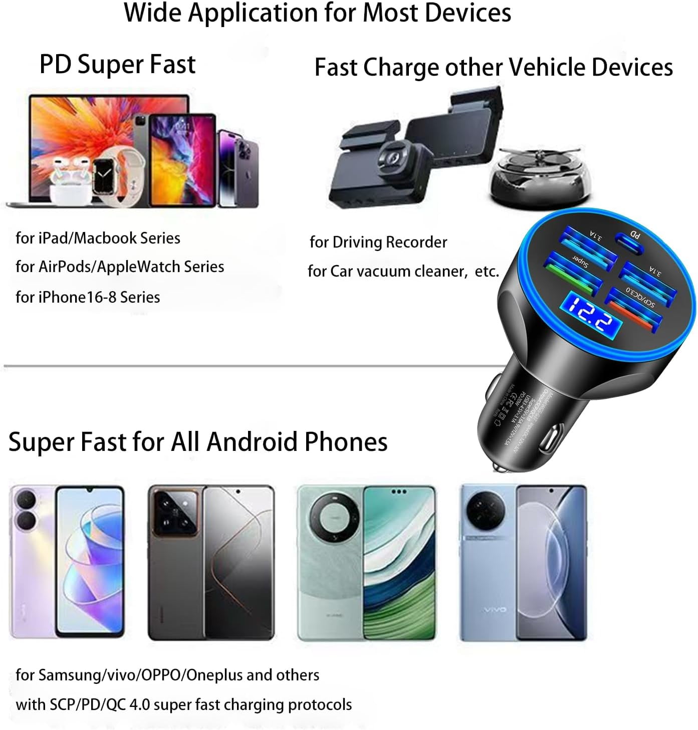 Full PD 30W Multi Port USB C Car Charger Adapter 5 in 1 with Voltage Display, PD4.0/QC4.0/PPS/AFC Super Fast Charging Cigarette Lighter Adapter with Volt Meter for MacBook iPhone Galaxy Android