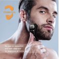 thumbnail image 1 of Derma Roller for Beard Growth - Stimulates Beard Growth, 1 of 4