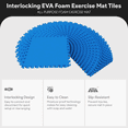 thumbnail image 3 of BalanceFrom 144 Sq Ft Blue 1/2 in Thick EVA Foam Interlocking Exercise Protective Flooring, 144-Tile, 3 of 12
