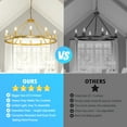 thumbnail image 3 of bokifol 12-Light Gold Wagon Wheel Chandelier,37.4"Round Chandelier,Dining Room Light Fixture,Industrial Foyer Lighting Fixtures,for Living Room,Bedroom,Kitchen Island,Entryway,E12 Base, 3 of 7