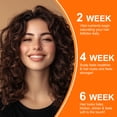 thumbnail image 6 of CARE GIFT Pumpkin Seed Oil 3500mg 4-in-1 with Saw Palmetto, Zinc, Vitamin B6 – Cold Pressed Softgel for Hair, Skin & Heart Health – Non GMO, Gluten Free – 150 Softgels, 6 of 8