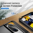 thumbnail image 5 of [PST] Google Pixel 9 / Pixel 9 Pro Étui Rigide, Double Couche Armure en Caoutchouc Robuste Pare-Chocs Étui Rigide, 5 of 5