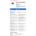 thumbnail image 2 of Water Pump Gasket - Compatible with 2010 - 2022 Land Rover Range Rover Sport 2011 2012 2013 2014 2015 2016 2017 2018 2019 2020 2021, 2 of 2