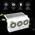 thumbnail image 1 of Wzzjkit Desk Fan Car Solar Exhaust Fan Car Radiator Wireless Fan Car Ventilation Fan, 1 of 5