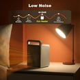 thumbnail image 5 of ZHENYEMEI Portable Space Heater, Small Heaters for Indoor, Mini Heater for Office Desk, 900W PTC Fast Heating, Quiet Heater Fan with Overheat Protection Dumping Shutdown for Bedroom, Office, Desk, 5 of 9