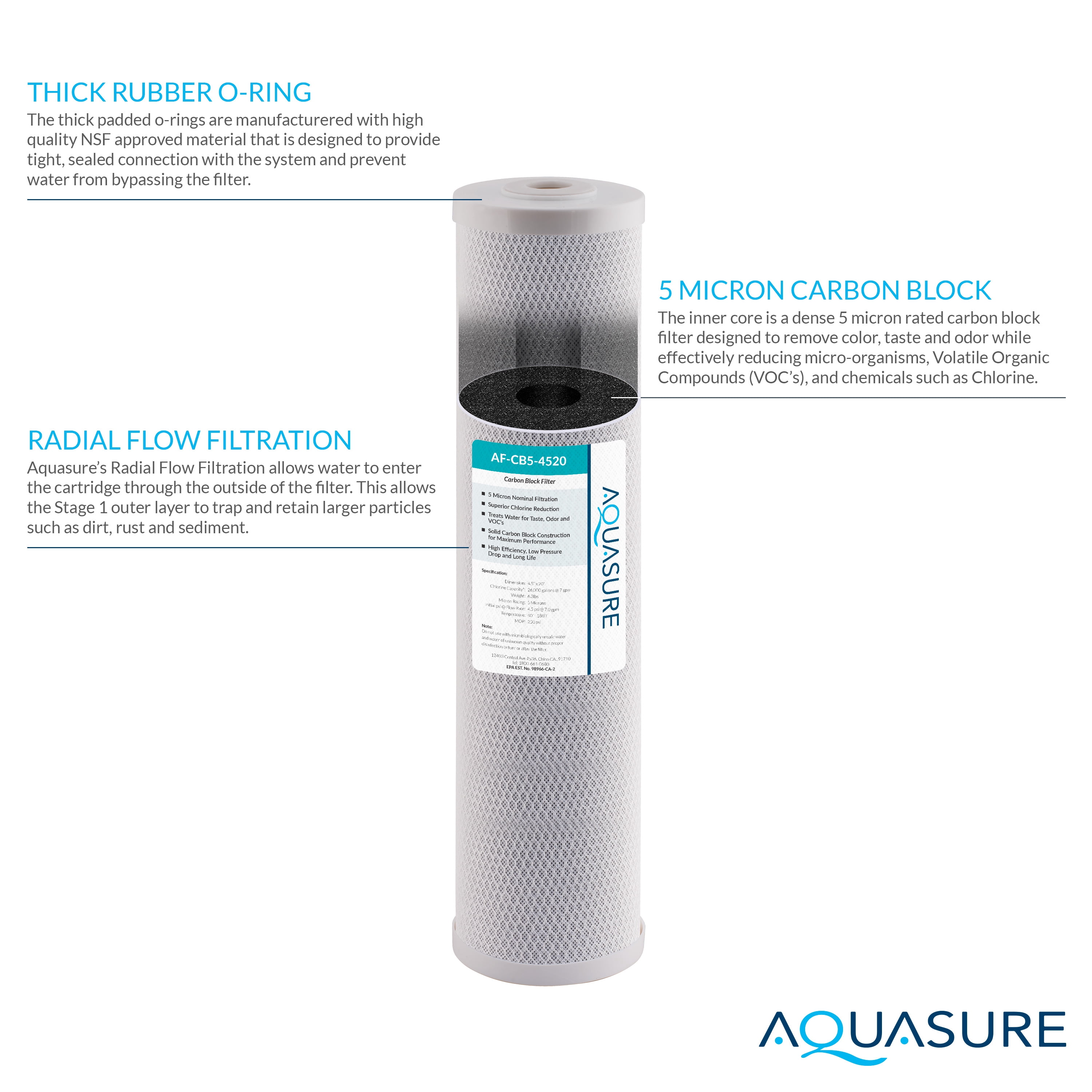 Aquasure Fortitude V Series 20" x 4.5" 5-Micron Coconut Carbon Block Whole House Replacement Water Filter (AF-CB5-4520)