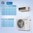 Mini Split Air Conditioner, 35000 Btu, 2 Zone Concealed Ducted, 22.5 ...