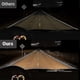 thumbnail image 3 of 2x H7 Xenon Bulbs 12v 70w Super Bright, Car Headlight Bulbs Auto Motorcycle New Version Low Beam Vehicle Halogen Lamp, 3 of 4