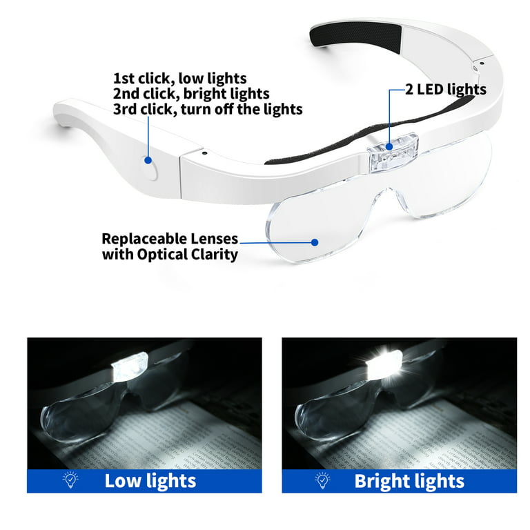 Clip On Magnifier for Glasses with 3 Interchangable Lenses,Clip On and Flip  Up Hands-Free 1.5X 2.5X 3.5X Eyeglass Magnifier for