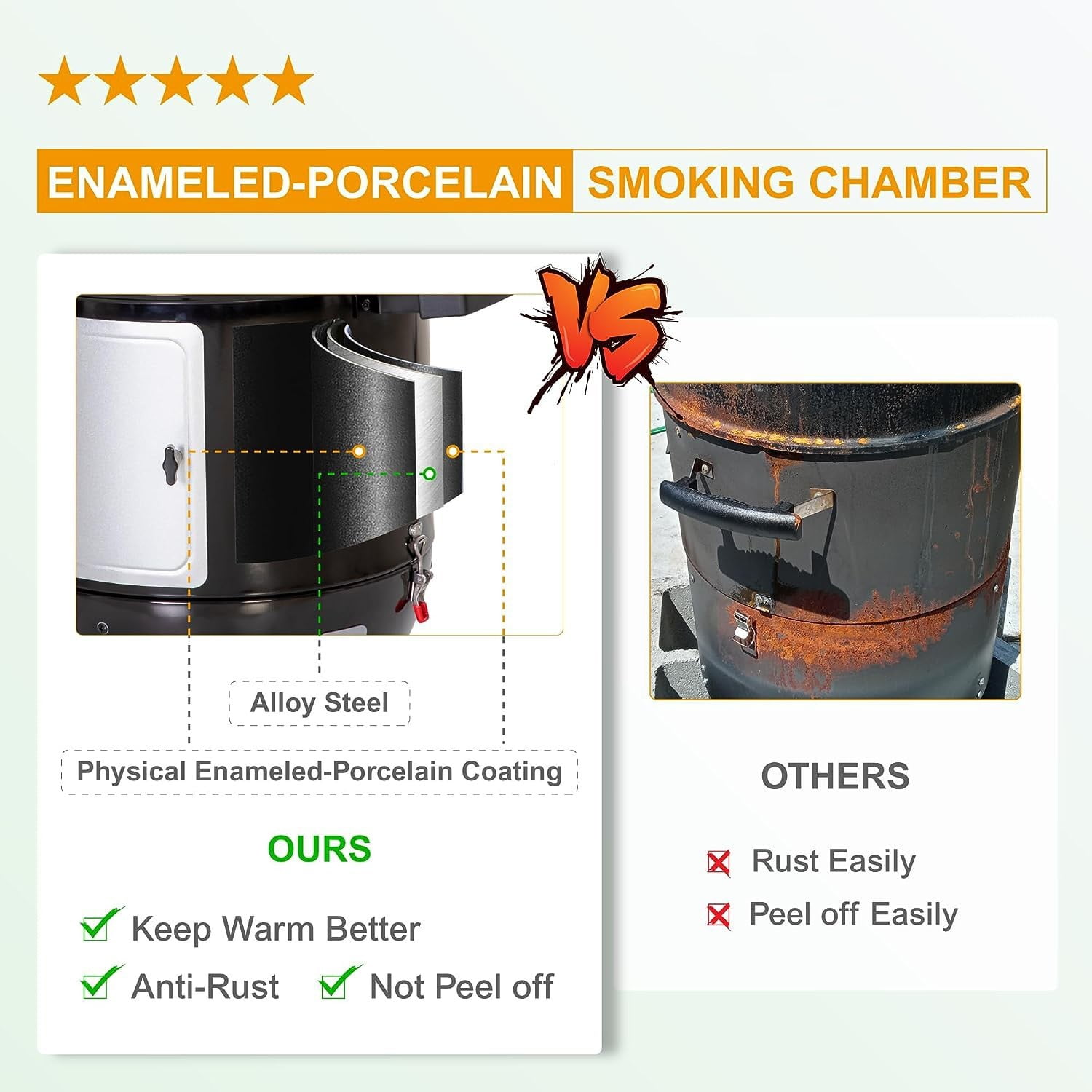 Charcoal Smoker BBQ Grill 3in1 Outdoor Vertical Smokers Portable Meat Cooker