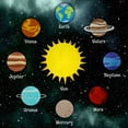 thumbnail image 2 of Prime, Marcus 12x12 White Modern Wood Framed Museum Art Print Titled - Solar System, 2 of 4