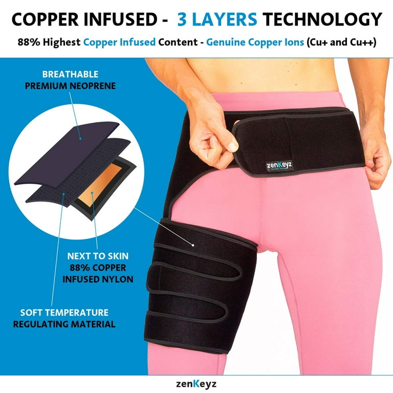 Copper Compression Hip Brace Sciatica - Groin Wrap for Pain Relief Thigh  Compression Sleeve - Support for Hip Flexor Arthritis for Pulled  Muscles-Sciatica Nerve Brace Injury for Men and Women (Right Leg)
