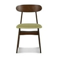 thumbnail image 5 of New Classic Furniture Morocco Wood Dining Chair in Green (Set of 6), 5 of 9