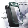 thumbnail image 3 of JETech Case for iPhone 17 Air, Shockproof Phone Bumper Cover, Solid Color Matte TPU Frame, Anti-Scratch Clear Back, 6.5-Inch Display (Dark Green), 3 of 5