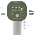 thumbnail image 4 of Bomba Potable Automática Dispensador para Acampar (AP127), 4 of 9
