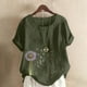 thumbnail image 2 of Vestidos Casuales Para Mujer, Blusas De Mujer De Moda Blusa informal de lino con cuello redondo y manga corta con botones para mujer, talla grande, estampada, 2 of 4