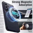 thumbnail image 5 of JETech Magnetic Case for Samsung Galaxy S26, Dual-Layer Heavy Duty Shockproof Cover (Deep Blue), 5 of 7