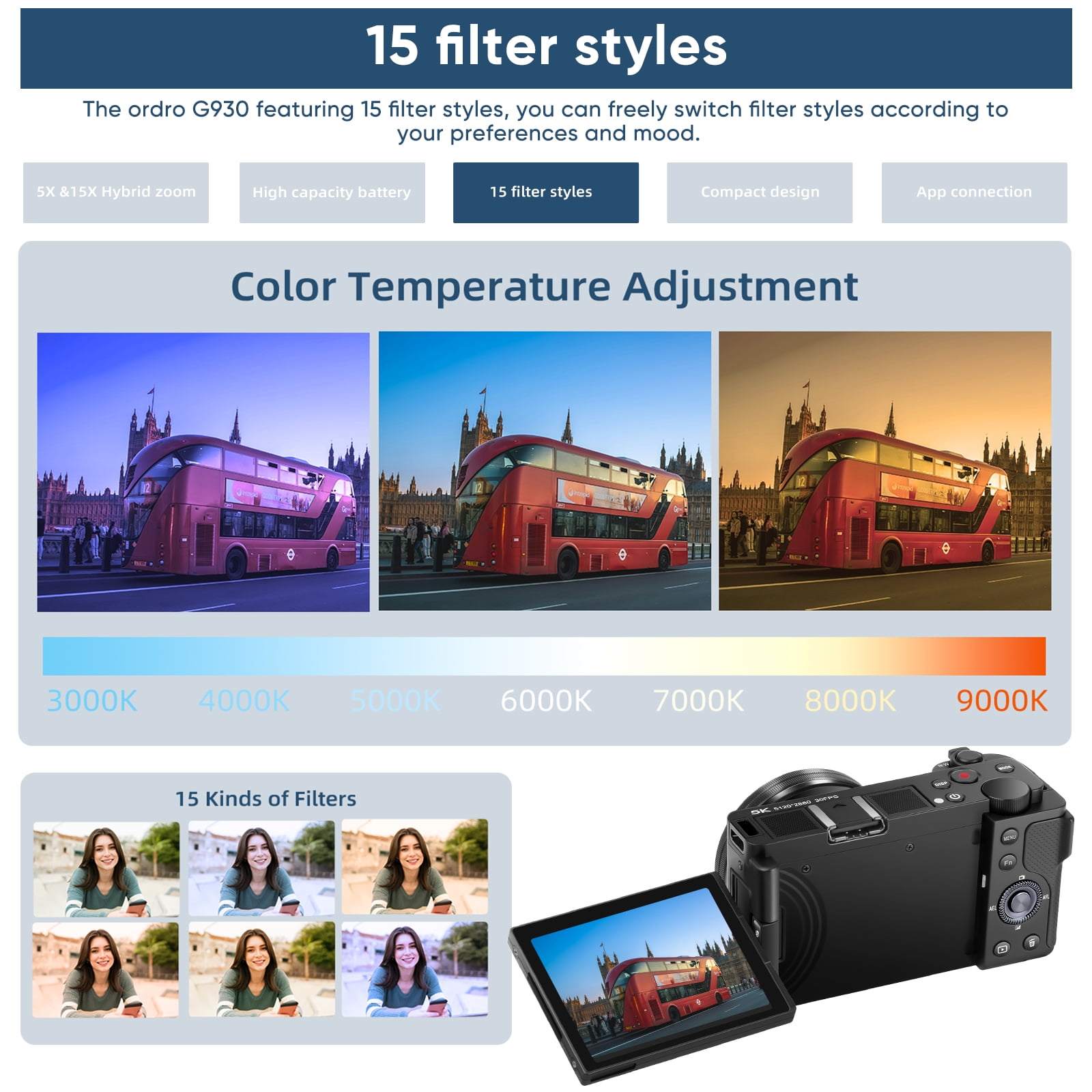 ORDRO G930 Digital Camera 4K 16-80 mm All-in-One Wide Angle Vlogging Camera for Content Creators
