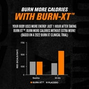 Jacked Factory Burn-XT Clinically Studied Fat Burner & Weight Loss Supplement - 42 Count
