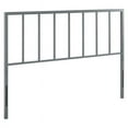 thumbnail image 3 of Modway Tatum King Modern Style Powder Coated Iron Headboard in Gray, 3 of 9