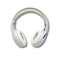 thumbnail image 4 of Things Audio Portable Personal FM Radio Headphones Pull-Out Antenna for Great Reception, Walking, Jogging, Relaxing, School, Talk Radio - Powered by 2AA Batteries (Not Included) - White, 4 of 6
