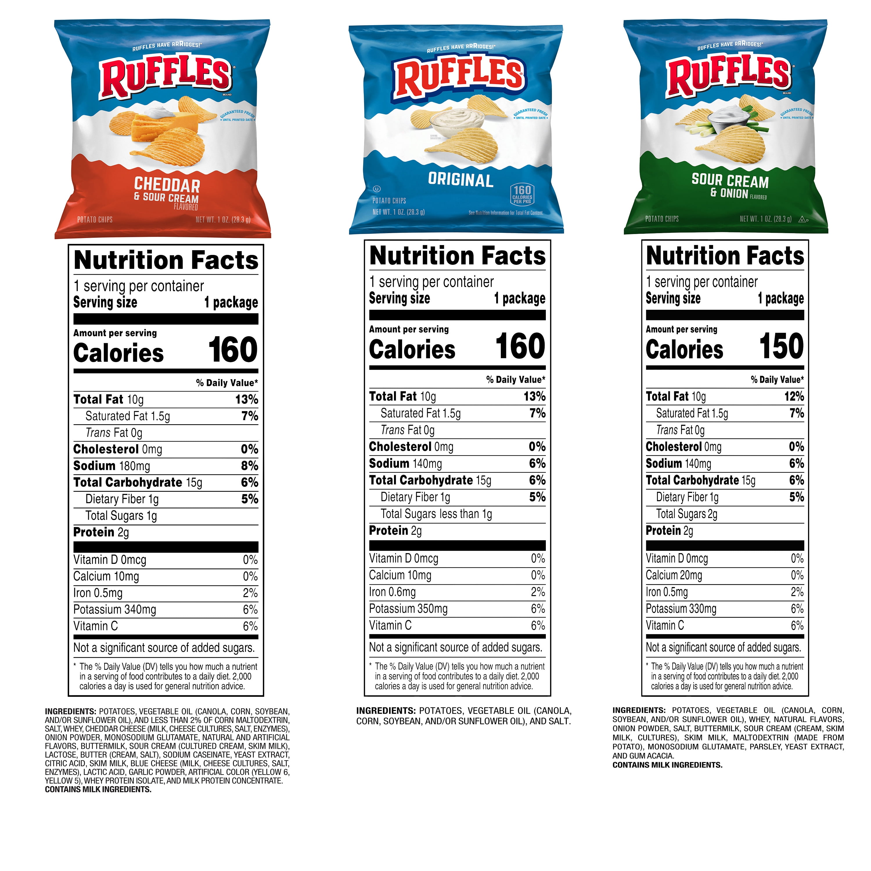 Ruffles Potato Chips Original, Sour Cream, and Cheddar Flavors, Variety Pack Snack Chips, 1 oz Bags, 40 Count Multipack