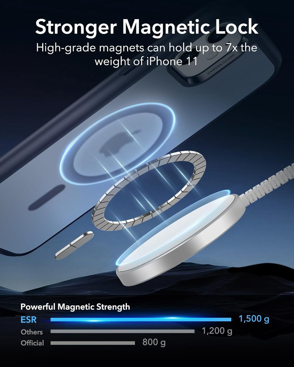 CRKMGS-for iPhone 11 Case, Compatible with MagSafe, Shockproof Military-Grade Protection, Magnetic Phone Case for iPhone 11 Case, Frosted Blue