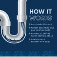 thumbnail image 4 of Fruit Fly Drain Treatment | Drain Fly Eliminator | Eliminates Gnats, Sewer Flies and More - Works in All Drains - 128 Fl Oz w Fly Finder, 4 of 9