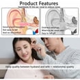 thumbnail image 4 of Quiet Revolution: tapones para los oídos con esponja de recuperación lenta para reducir el ruido, 60 pares, ideales para dormir, trabajar y viajar, 4 of 5