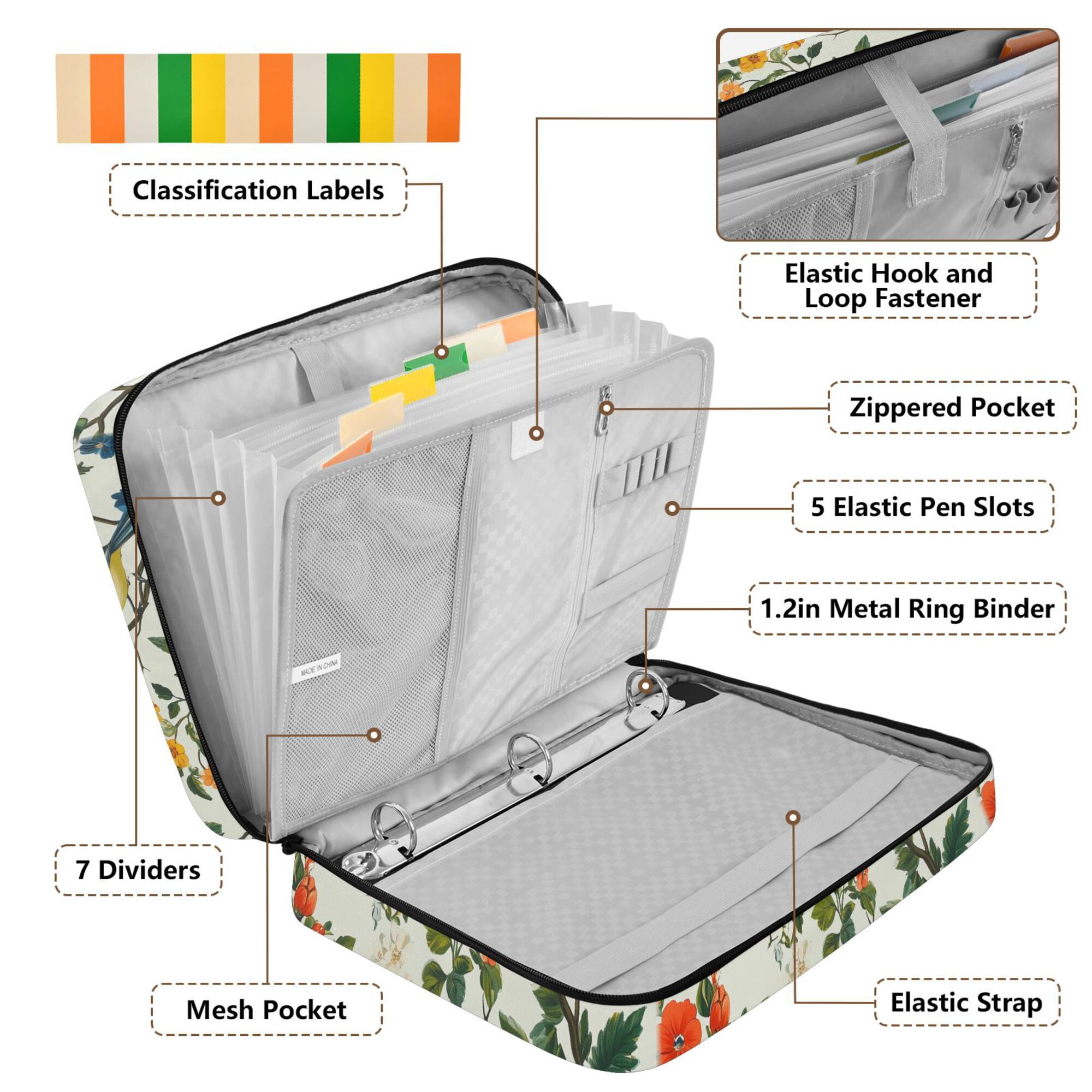FORMRS Accordion File Folder A4 Size 7-Pocket Expanding Document Organizer Bag with 3 Ring Binder, Light Green Floral Pattern