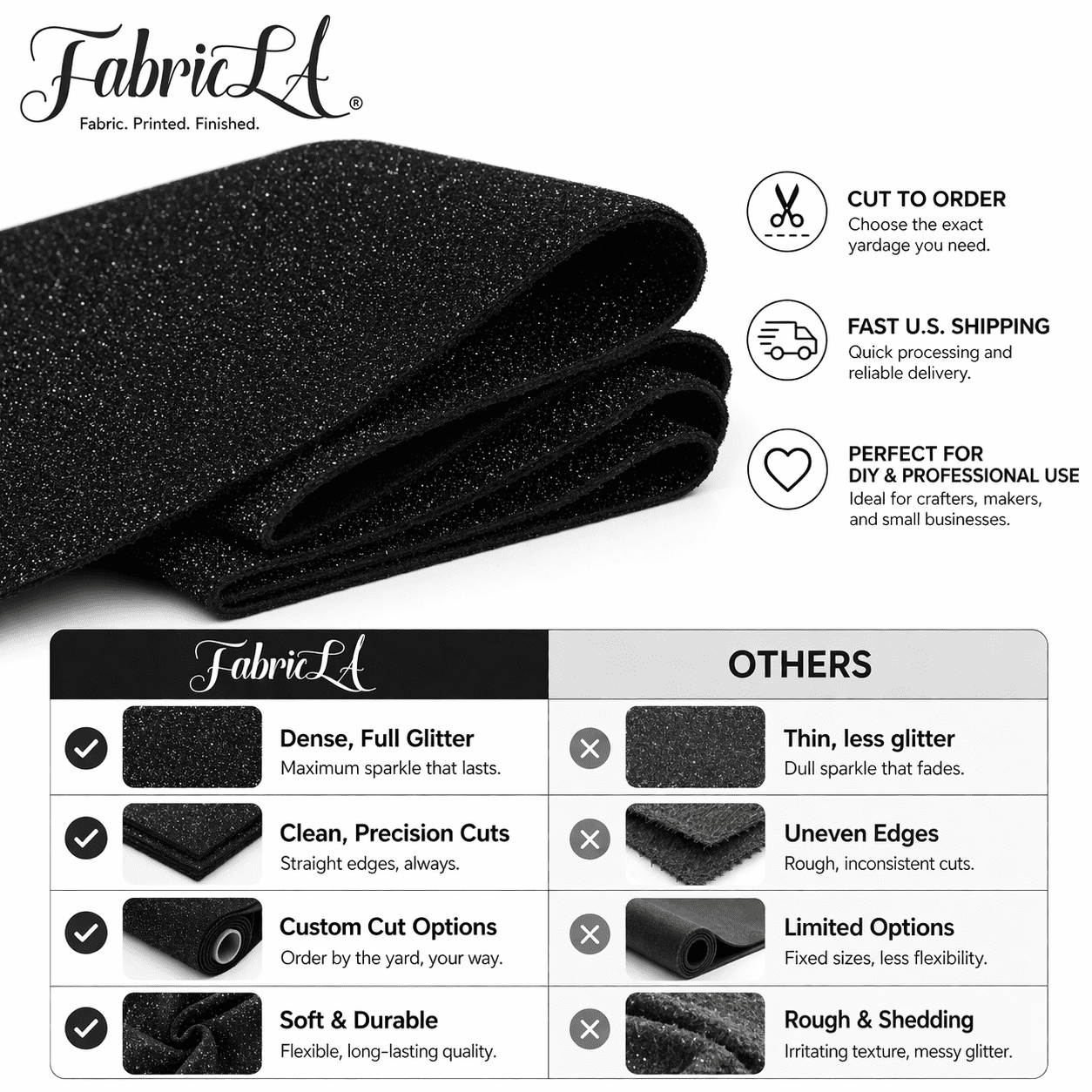 FabricLA Glitter Felt Fabric by The Yard – 60 Inch Wide Sparkly Felt, Non-Shedding Mess-Free Glitter Fabric for Crafts, Costumes & Decor - White, 2 Yards