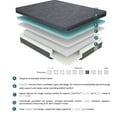 thumbnail image 6 of 11-inch Queen Mattress, Gel- Memory Foam & Pocket Coils , Dark Gray, Foam, Medium Comfort For Quality Nights Gray Facilitate Comfortable Sleep,, 6 of 6