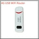 thumbnail image 2 of Dongle USB InaláMbrico 4G LTE, Punto de Acceso MóVil, MóDem de 150Mbps, Tarjeta Sim, Enrutador de Banda MóVil, Mini Enrutador 4G para Coche y Oficina, 2 of 5