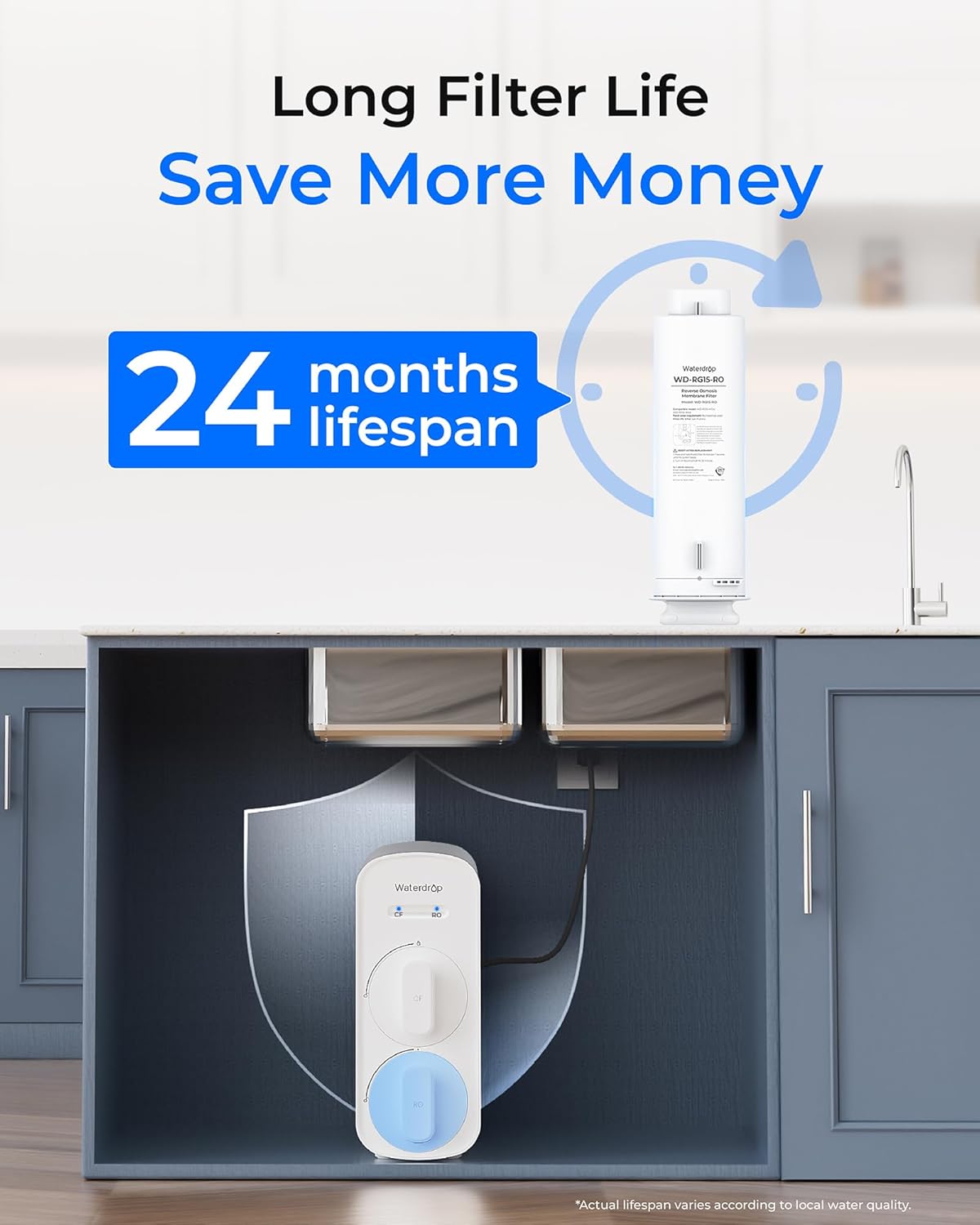 Waterdrop WD-G5P500-RO Filter, Replacement for WD-G5P500 & WD-G5P500A Undersink Reverse Osmosis System, 24-month Lifetime