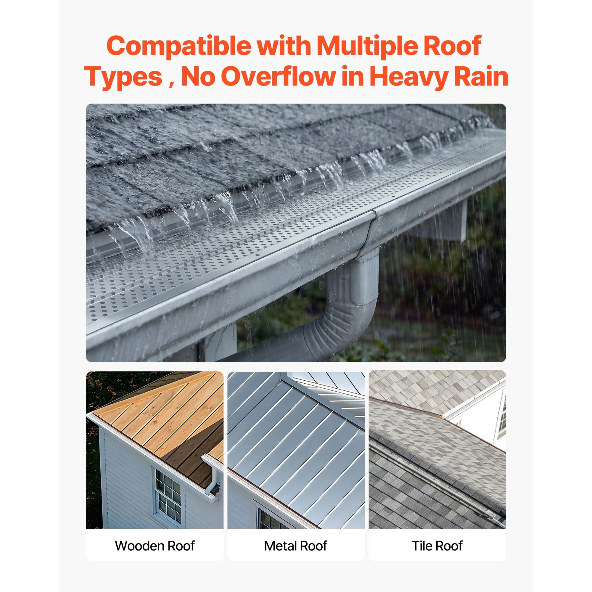 Gutter Guard, 5 Inch Aluminum Gutter Cover, 32ft Length, 0.02" Thickness, 4mm Micro Holes, Heavy-Duty, DIY Easy Install, for Leaf & Debris Protection, 8 PCS
