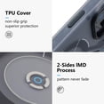thumbnail image 2 of Funda Zeninnov para iPhone 16 Pro Max, refrigeración magnética, gris translúcido, 2 of 6