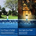 thumbnail image 2 of Solar Pool Lights 6 Pack Outdoor Lights for Framed Above Ground Pools, Waterproof Swimming Pool Accessories Lights, Outdoor Yard Garden Pool Decoration Night Light, 2 of 8