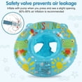 thumbnail image 4 of CQHVKQ 20" Inflatable Baby Pool Float Seat, Frog Pattern Baby Swimming Ring for Swim Training, Toddler Inflatable Swimming Float with Airbag Seat, Adjustable Infant Pool Floats 6-36 Months, Blue, 4 of 9
