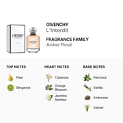 Givenchy Ladies LInterdit EDP Spray 4.2 oz Fragrances 3274872459090